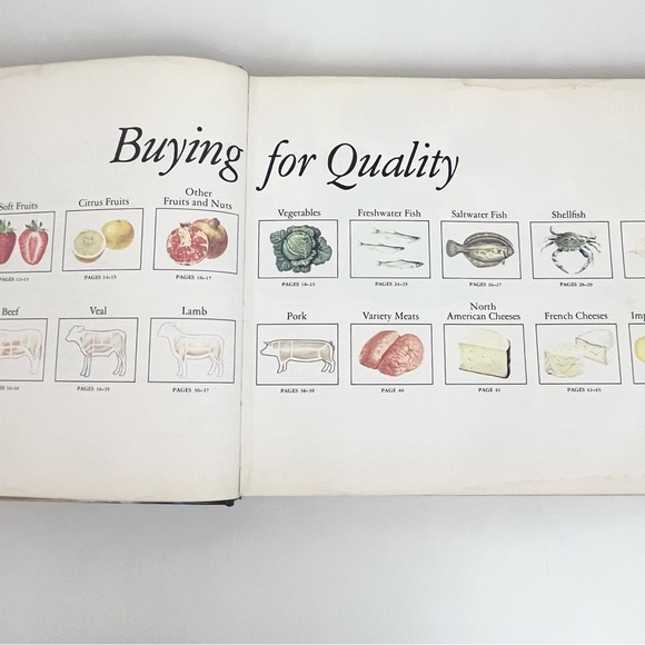 1978 Reader's Digest Creative Cooking Hardcover Cookbook 3rd Printing - Picture 13 of 16